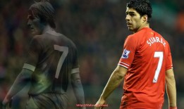 世俱杯直播-热刺英超球员的座驾及生活方式揭秘